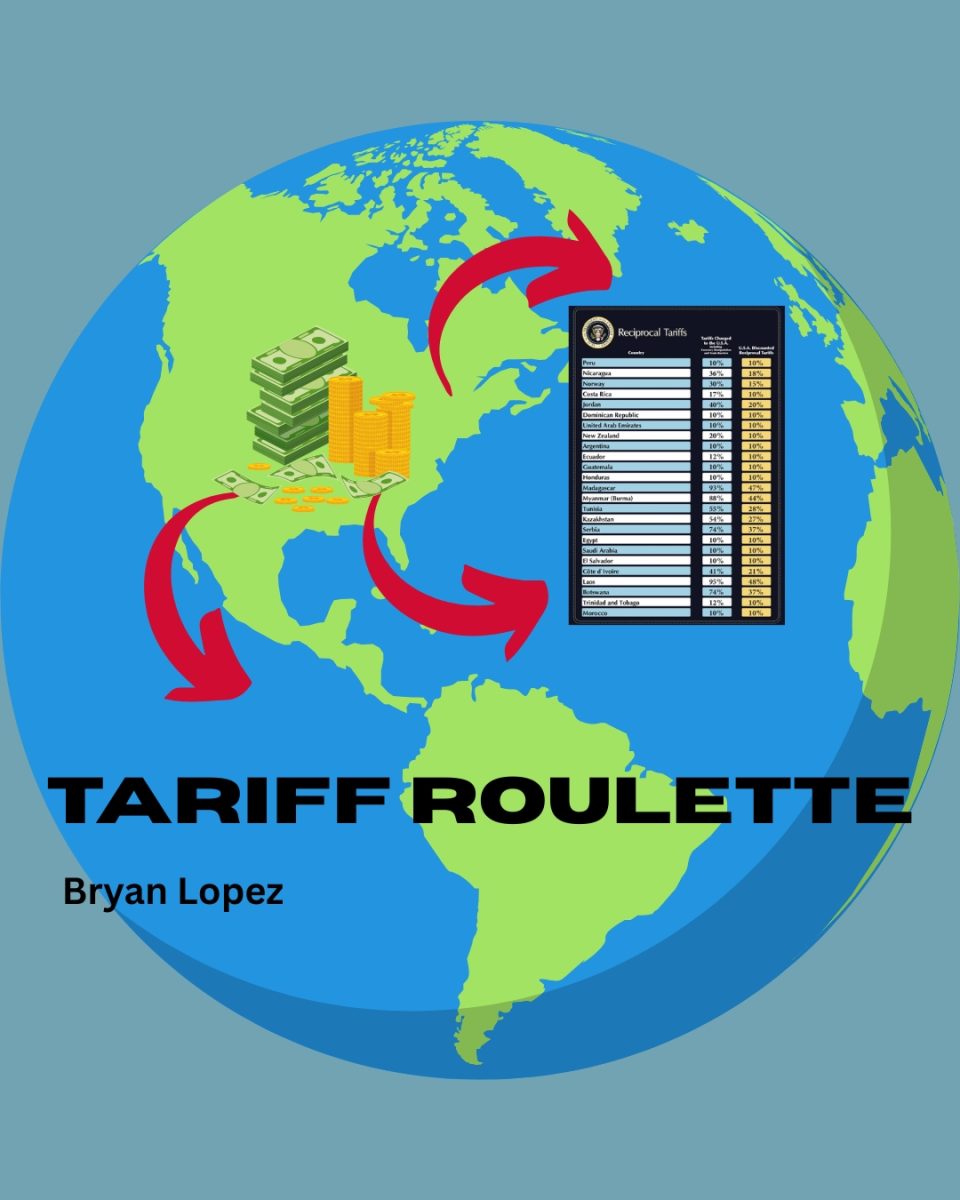 Tariff Roulette